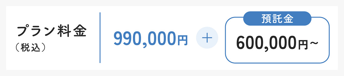 未来まるごと365料金