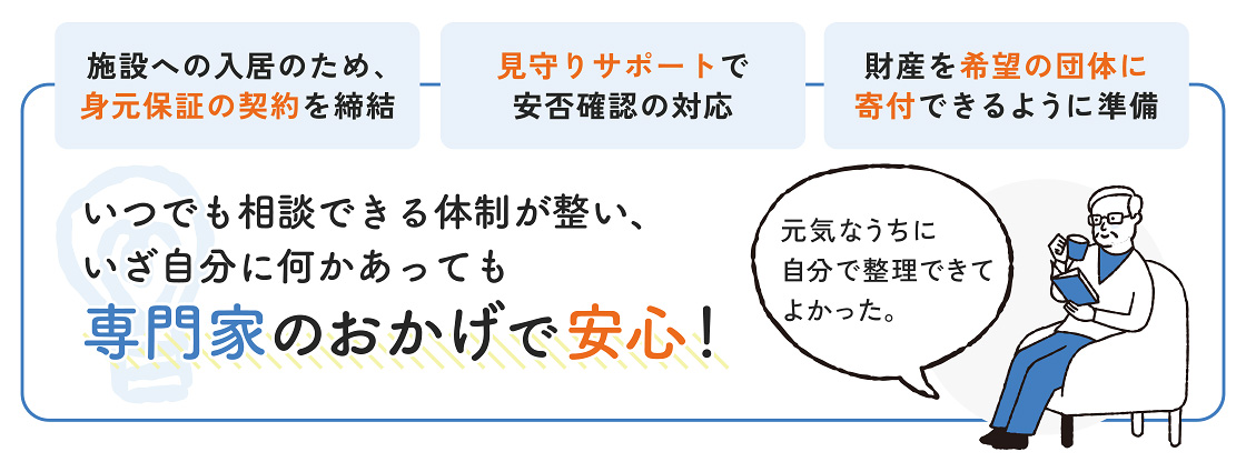 未来まるごと365活用事例2