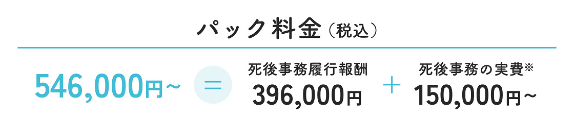 死後事務充実パック料金