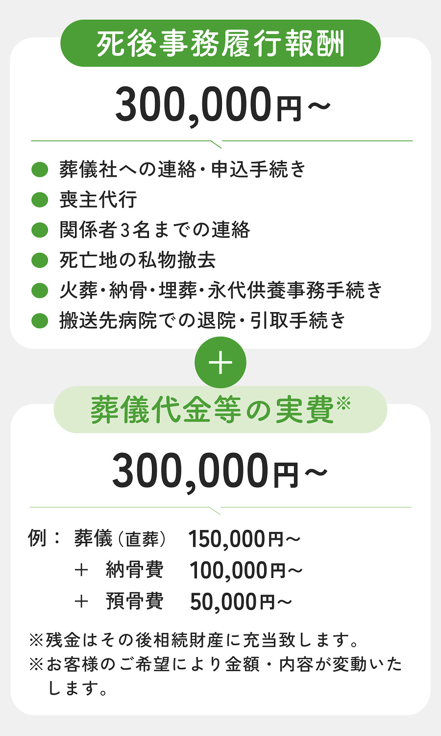 身元保証・死後事務サービス | グリーングループ | 身元保証・死後事務サービス | グリーングループ