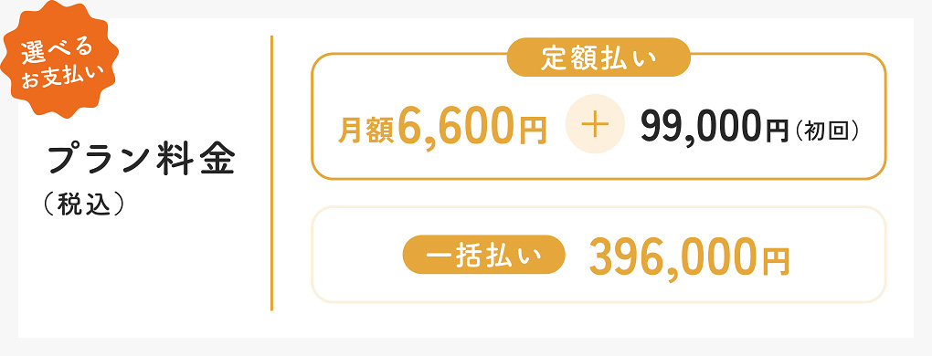 シンプル安心プラン料金