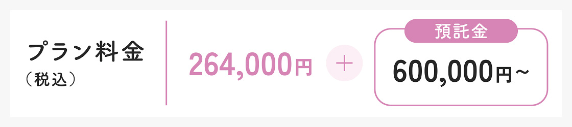 終活そなえプラン料金